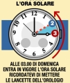 Domenica lancette indietro: torna l'ora solare ()