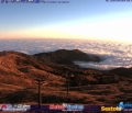 Ancora rovesci sulle Ioniche. Molte nubi anche tra Valpadana ed Adriatiche ()