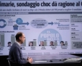 Alfano: Cambia poco, voto anticipato di qualche giorno
